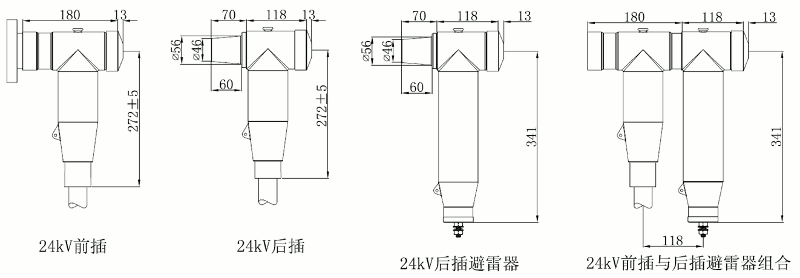 金年会官方网站核材24kV欧式630A屏蔽型可分离连接器尺寸图.gif