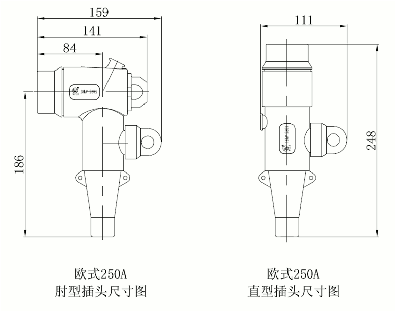 金年会官方网站核材欧式250A可分离连接器结构尺寸.gif